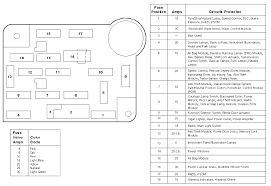 Really nobody can find the ford fuse box diagram necessary to himself?! 1995 Ford Econoline Fuse Box Location Wiring Diagram Solid View Solid View Vaiatempo It