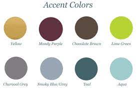 Accent color refers to a color used to emphasize key parts of the ui, such as the active tab, focused input texts, checked boxes and so on. Choosing Accent Colors Accent Colors For Gray Colours That Go With Grey Living Room Decor Brown Couch