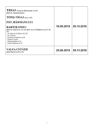 Poliția locală brașov continuă acțiunile de identificare și ridicare a autovehiculelor abandonate sau făra stapân de pe domeniul public! AstÄƒzi Incepe A Doua EtapÄƒ De Atribuire A Locurilor Din ParcÄƒrile RezidenÅ£iale Newsbv