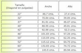 Medidas En Centimetros De Las Pantallas De Televisionpichicola Net Pichicola Net Pantalla De Television Pantalla De Tv Pantalla De 60 Pulgadas