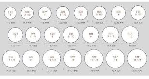 wedding ring size wedding ring size chart uk best wedding