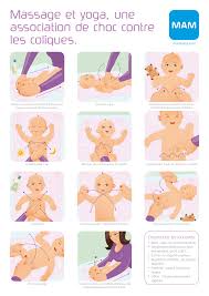 Decouvrez Les Astuces Pour Transmettre A Votre Famille Et Vos Amis L 39 Heureux Evenement De La Naissance De Bebe Conseils Bebe Colique Bebe Massage Bebe