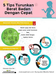 Di sini saya kumpulkan 13 cara kuruskan badan yang terbukti berkesan (melalui kajian sains) untuk anda amal mulai hari ini. 5 Tips Turunkan Berat Badan Dengan Cepat Tanpa Bersenam Mamaqaireen