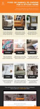 Deciding which type of fabric to make an item with is an important decision, as fabrics can have from natural to synthetic fibers and from knit to woven, here's a look at different fabric types and. Touch It To Believe It Types Of Fabrics For A Stylish Home Hipcouch Complete Interiors Furniture