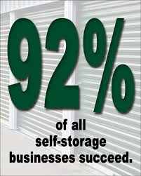 Ej donnellan on how much does it cost to build a duplex. 3 Reasons To Start A Self Storage Business Self Storage Facility