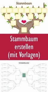 Frühstück, müesli, konfitüren & gelees; 18 Stammbaum Vorlage Ideen Stammbaum Vorlage Stammbaum Familienbaum