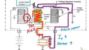 How to replace parts on delco remy alternators. Technical Information About Alternators Starters Batteries Metroplex Alternator Starter