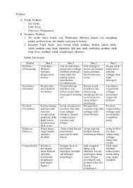 Penilaiana Teknik Penilaian Tes Tertulis Unuk Kerja Observasi Pengamatan B Instrumen Penilaian1 Tes Tertulis Word Search Puzzle Words Word Search
