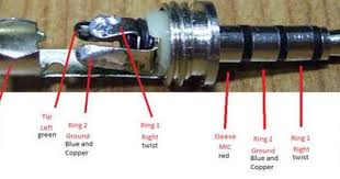 Mar 07, 2017 · headphones microphone headset wiring diagram electrical wires cable professional png pngegg. How To Turn Any Phone Into A Spy Device With Hardware Hack Spy Devices Diy Electronics Headset