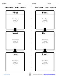 First Then Board Udl Strategies Goalbook Toolkit