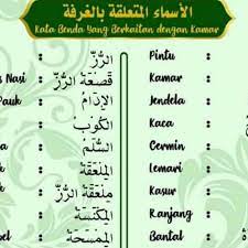 Menggunakan bahasa arab dalam pembukaan suatu pidato tentunya akan terasa lebih berkesan. Kursus Bahasa Arab Lisanul Arab Pare