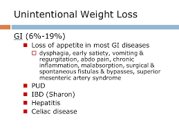 Unintentional Weight Loss Ppt Video Online Download