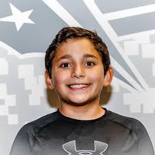 Competitor List [2021 Wichita Open]