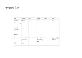 My Prayer Chart Canterbury Church Plant
