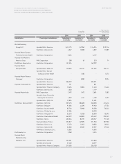 As part of the hyundai family, our range of finance solutions are designed with you in mind. Hyundai Motor Finance Hyundai 2006 Annual Report Download