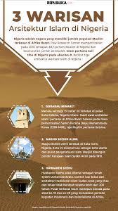 Penyebaran agama islam dibawa oleh para pedagang dari yang datang dari arab dan parsi. 3 Warisan Arsitektur Islam Di Nigeria Republika Online