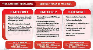 Salinan kad pendaftaran kenderaan atau cover note (insurans). Guides Comparisons Tech Arp Page 2 Of 8 Bookmark Share