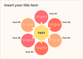 Kreis Netz Diagramm Diagramm Erstellen Diagramm Mengendiagramm
