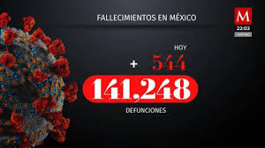 Predicting prime day deals isn't as hard as you think. Amazon Prime Day 2021 Fechas Ofertas En Mexico Grupo Milenio