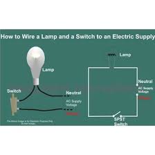 Maybe you would like to learn more about one of these? Help For Understanding Simple Home Electrical Wiring Diagrams Bright Hub Engineering