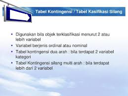 Penyajian Data Dengan Tabel Ppt Download