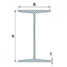 Learn more about ipn » I Trager Mit Konusflansch Typ Ipn Beamclamp