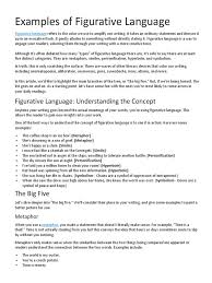 There are also many personification the following examples are all quoted from various works of literature, including poems, plays, stories. Examples Of Figurative Language Metaphor Idiom