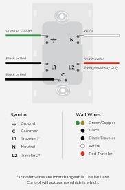 The purpose of a red wire for wiring a light fixture varies, but is easily determined in most cases. Connecting Brilliant When There Are More Switches That Control The Same Lights Brilliant Support