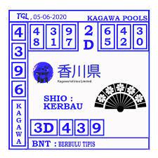 Prediksi Togel Kagawa Pools 06 Juni 2020 Kagawa Berlari Tentakel