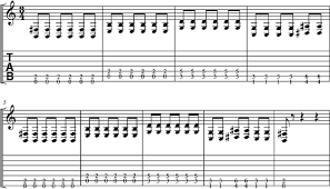4/2 time signature is classified as simple quadruple meter: Understanding Meter And Its Application Cyberfret Com