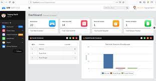Download Program Aplikasi Manajemen Aset Dinas SIMASET | Software