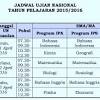 Latihan soal un unbk bahasa indonesia program paket c pendidikan kewarganegaraan pendidikan kewarganegaraan kumpulan soal ujian nasional 14 views soal ujian paket c 2020. 1