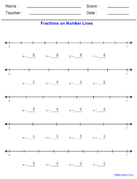 You can find lessons and worksheets on all topics on. Number Lines Fractions Worksheet