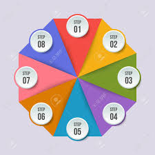8 Steps Circle Chart Geometric Infographic With Triangle Shape