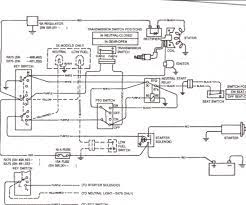 Manualslib has more than 12 john deere manuals. Diagram John Deere 2010 Wiring Diagram Free Download Full Version Hd Quality Free Download Ldiagrams Sciclubladinia It