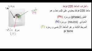 فيزياء 4 متوسط image search results personal care toothpaste care