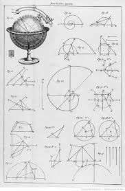 Mathematics Nature Geometrical Constructions Part 1 Geometric Drawing Geometry Art Mathematics Art