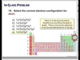 Honors chemistry final exam review packet answers related files this set is often saved in the same folder as. Introductory Chemistry Exam 1 Review Youtube
