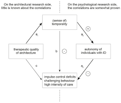 Image result for CALMER Approach to Difficult Clinical Encounters