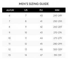 Sizing Guide Buy Shoes Online Australia Wide Betts