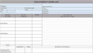 Database of world cities in excel format. Free Construction Project Management Templates In Excel