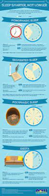 How To Sleep Better At Night In 2020 Better Sleep Segmented Sleep Good Sleep