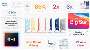 When choosing a desktop computer there are several aspects to take into consideration: Aymkzye2d1ncim