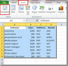 Excel 2010 Create Pivot Table Chart