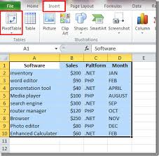 excel 2010 create pivot table chart