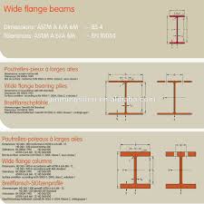 A572 Gr 60 H Profile Steel Dimension Xinhai