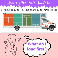 Not always—but knowing how to pack a moving truck makes the process a whole lot easier. The Best Way To Pack A Moving Truck Moving Insider