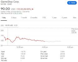 They just expect a slowdown in the monthly pace of both existing and new sales later in the year. Gamestop S Stock Price Plunges 60 Per Cent As Reddit Fuelled Bubble Pops