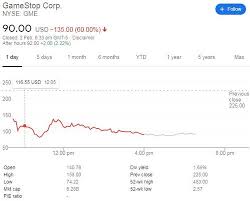 Buffett's investment theory teaches investors should pull back when the market is getting greedy. Gamestop S Stock Price Plunges 60 Per Cent As Reddit Fuelled Bubble Pops
