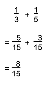 The steps to add fractions with unlike denominators are: Adding Fractions In Basic Math